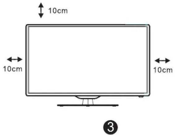 Grunkel LED-500 SMT - INSTALACIÓN Y CONEXIÓN DEL TV - 1