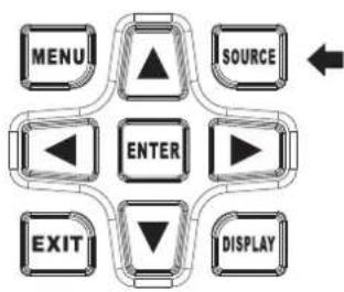Grunkel LED-500 SMT - INSTRUCCIONES PARA LA INSTALACIÓN DEL STAND DE LA TV - 4