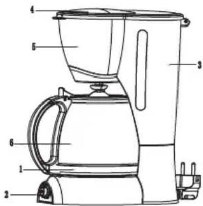 Labeled diagram of a coffee maker with numbered parts for identification