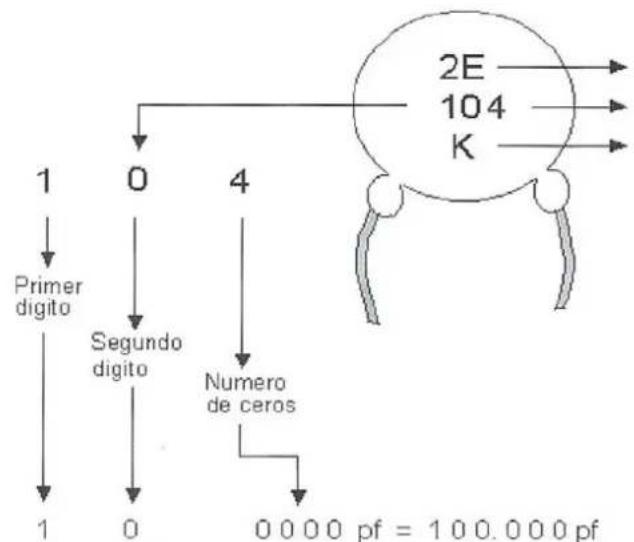 Steren E47-50R - 5.- ¿Qué significan las letras y números impresos sobre algunos de los capacitores? - 1