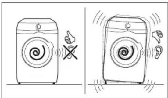 AEG L7FBG862O - AVISO! - 4