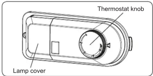 Thermostat knob Lamp cover