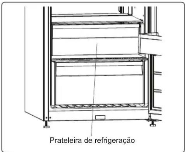 Prateleira de refrigeração