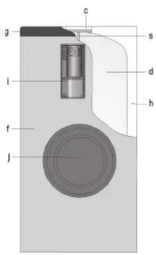Baxi 3000-IN/PC - Características principales - 1