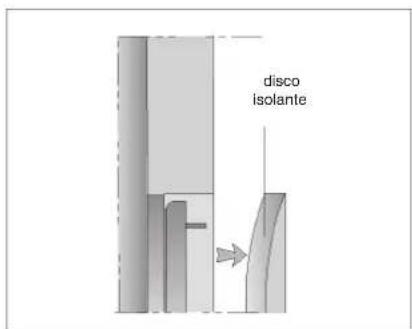 disco isolante
