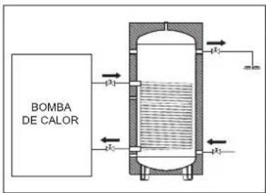 Baxi 10MR - Descripción Circuito Agua Sanitaria - 2