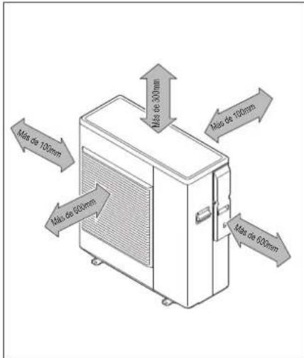Baxi 10MR - VERSIONES DISPONIBLES - 8