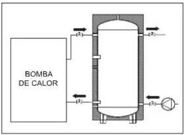 Baxi 10MR - Descripción del Circuito de la Instalación - 1