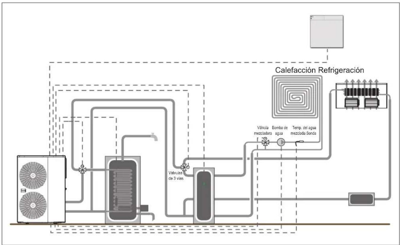 Baxi 10MR - Contacto de señalización de modo de funcionamiento unidad (Heating/Cooling mode output) - 1