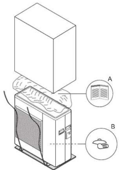 Baxi 10MR - ELIMINACIÓN DEL EMBALAJE - 1