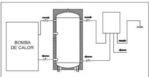 Baxi 10MR - Descripción Circuito Agua Sanitaria - 3