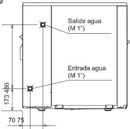 Baxi 10MR - COLOCACIÓN - 2