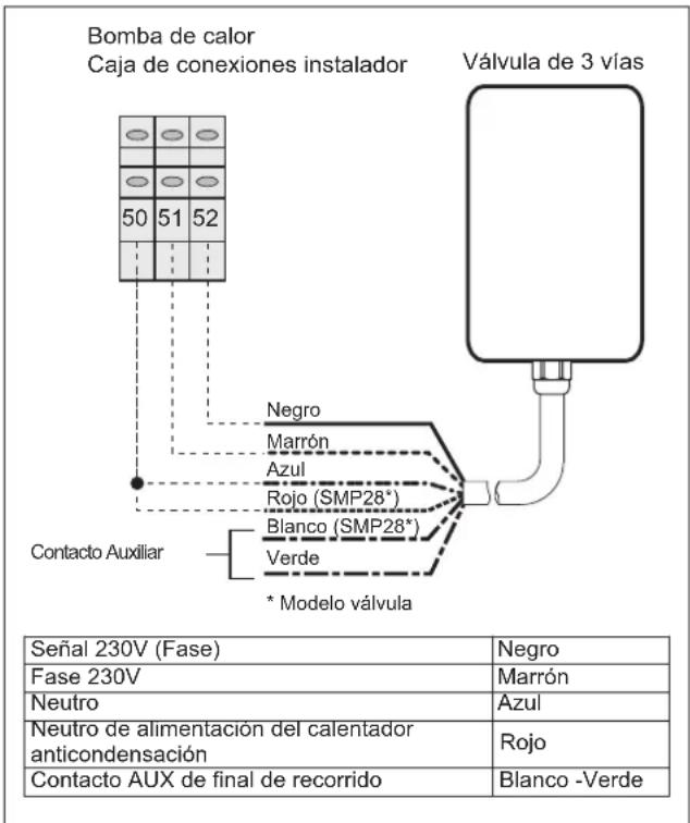 Baxi 10MR - Válvula de 3 vías para agua caliente sanitaria (3-way valve) - 1