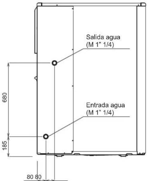 Baxi 10MR - COLOCACIÓN - 3
