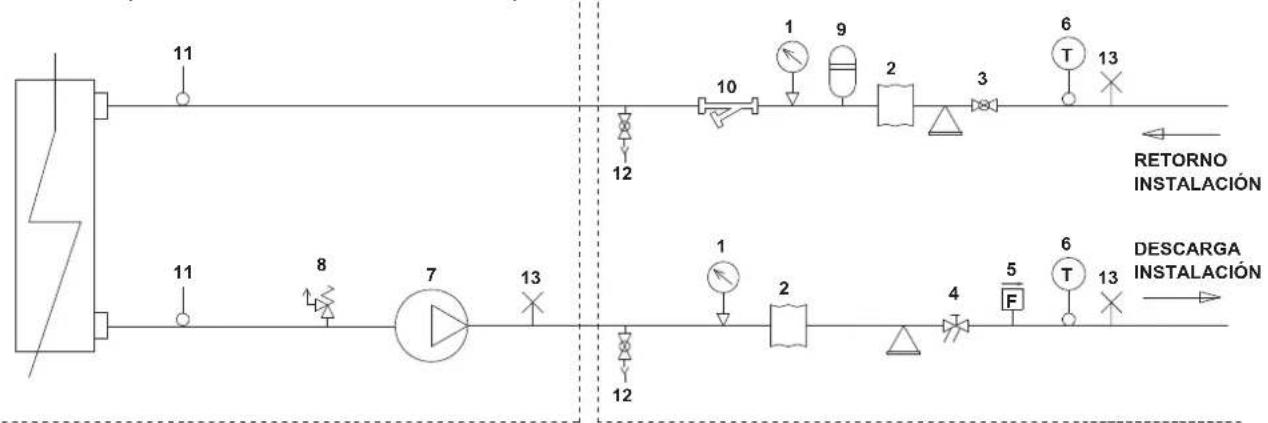Baxi 10MR - Esquema hidráulico de conexión al circuito usuario - 1
