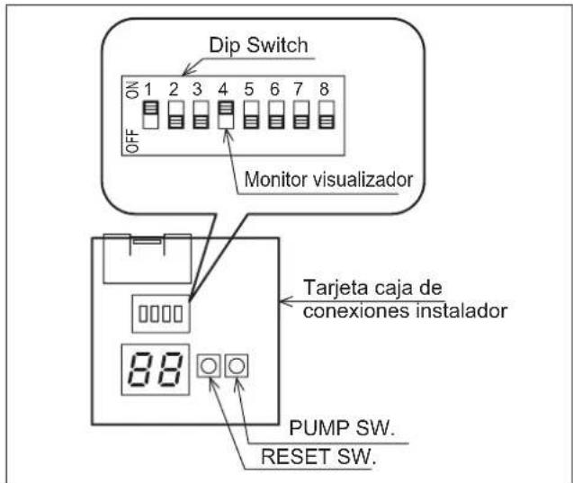 Baxi 10MR - Visualización variables de funcionamiento bomba de calor en el visualizador - 1