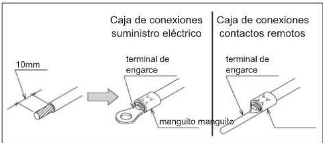 Baxi 10MR - Preste atención durante las operaciones de cableado - 1