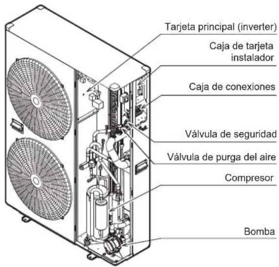 Baxi 10MR - NOMENCLATURA - 4