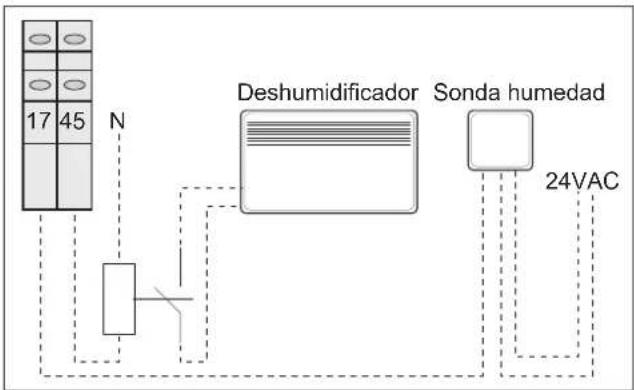 Baxi 10MR - Gestión deshumidificador zona1 (Humidity Sensor y Dehumidifier) - 1