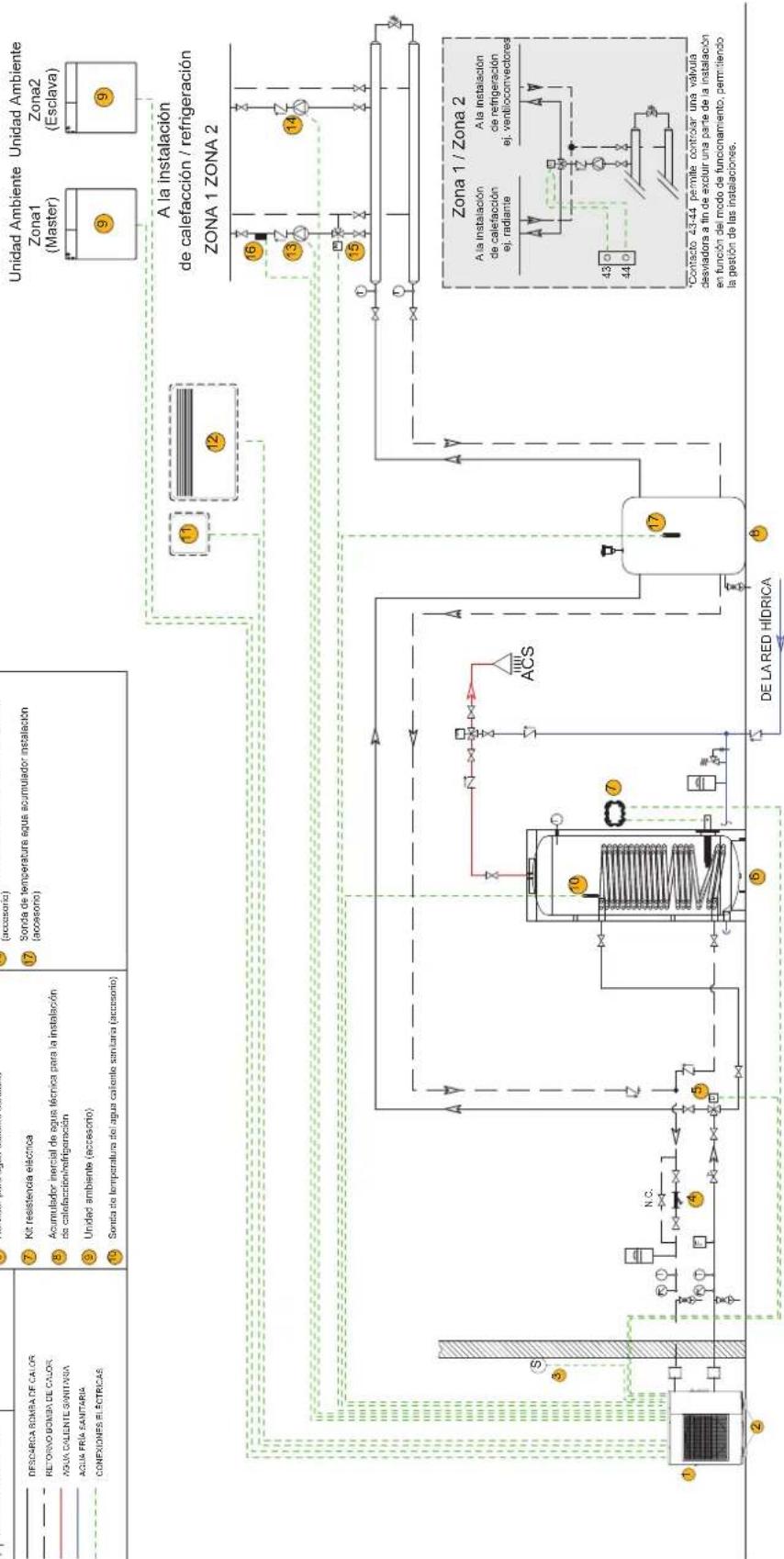 Baxi 10MR - ESQUEMA HIDRÁULICO - CONEXIONES - 1