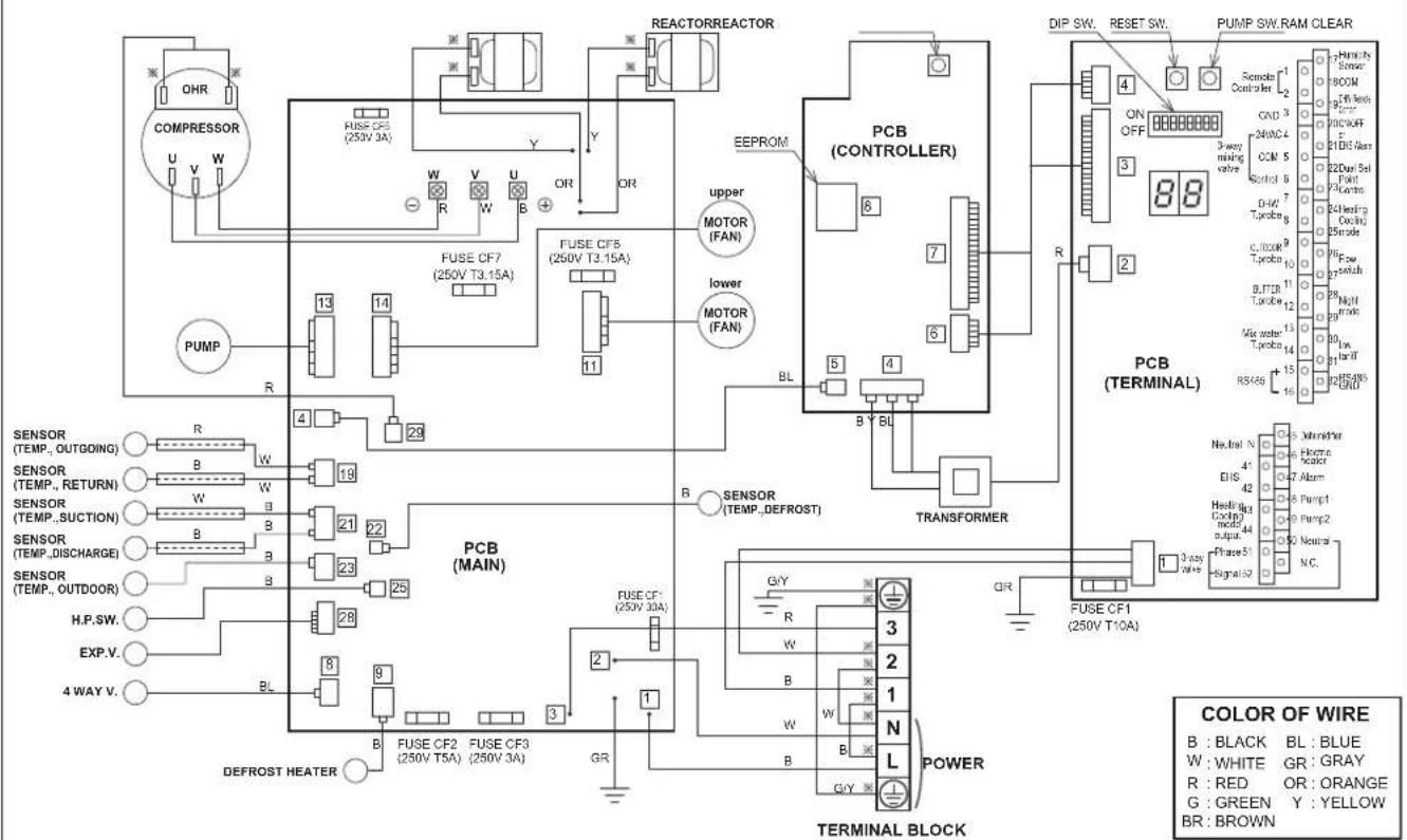 Baxi 10MR - | A - 3