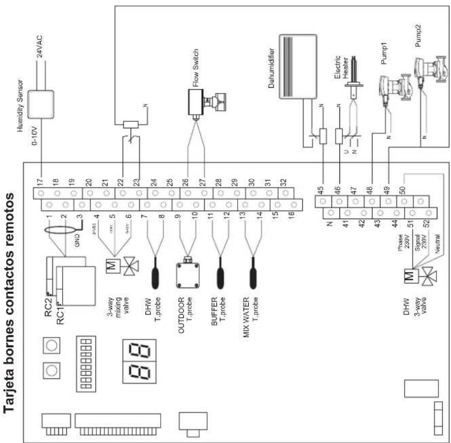 Baxi 10MR - ESQUEMA ELÉCTRICO - CONEXIONES - 1