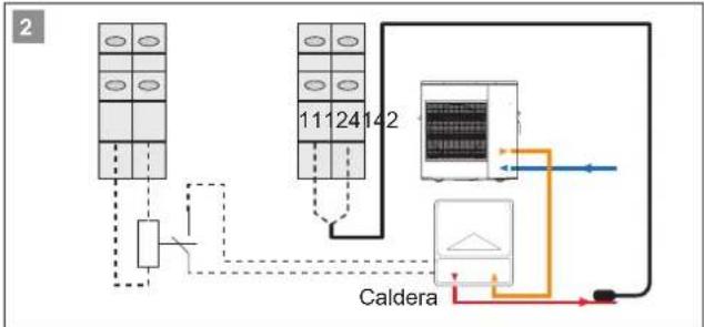 Baxi 10MR - Regulación de las calderas - 2
