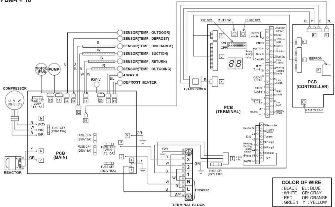 Baxi 10MR - | A - 2