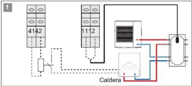 Baxi 10MR - Regulación de las calderas - 1