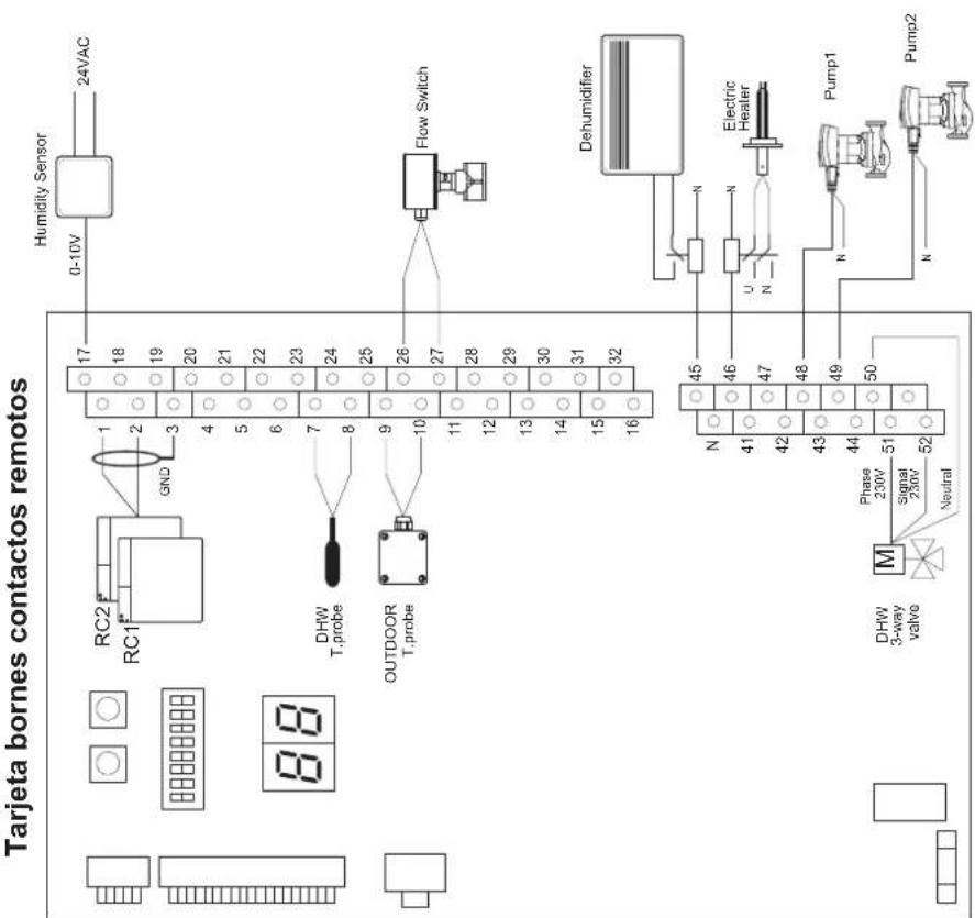 Baxi 10MR - ESQUEMA ELÉCTRICO - CONEXIONES - 1