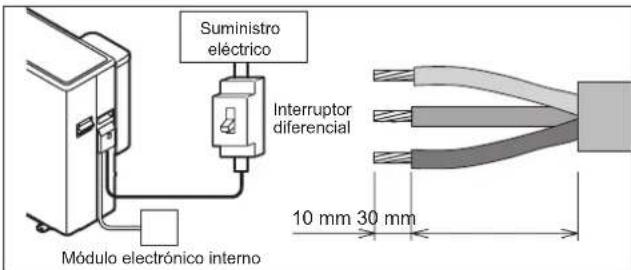 Baxi 10MR - Preste atención durante las operaciones de cableado - 3