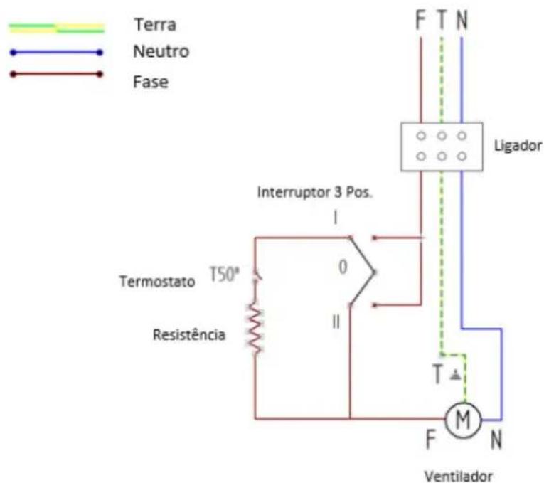Baxi Idesia 1100 - Ventilación forzada - 2