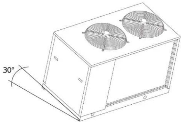 Baxi PBM2-I 20 - Desplazamiento - 1