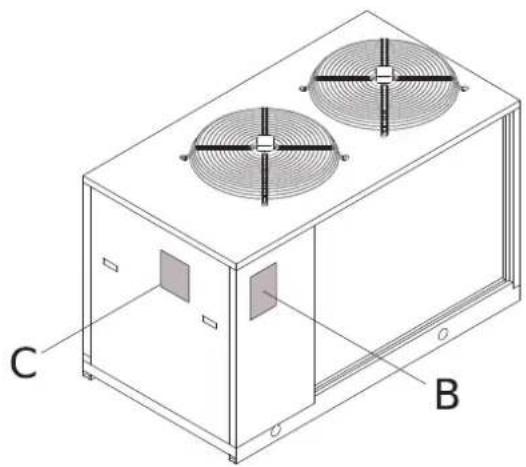 Baxi PBM2-I 20 - Identificación de la máquina - 1