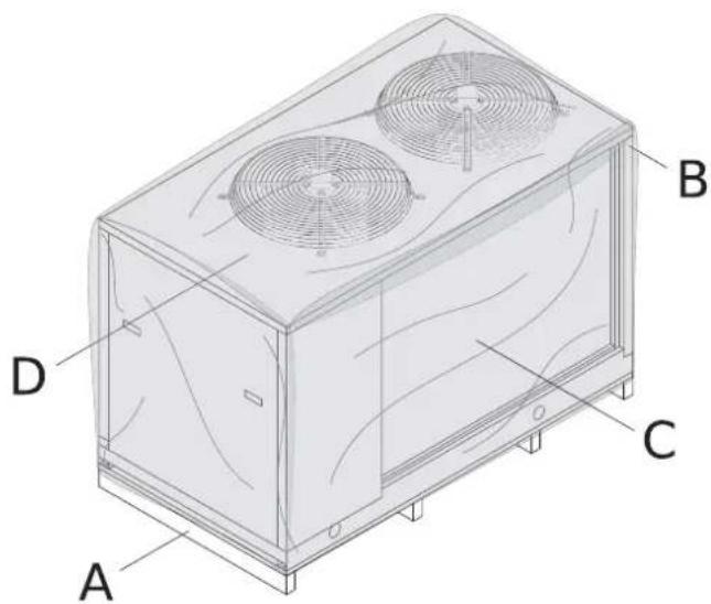 Baxi PBM2-I 20 - Desplazamiento - 4