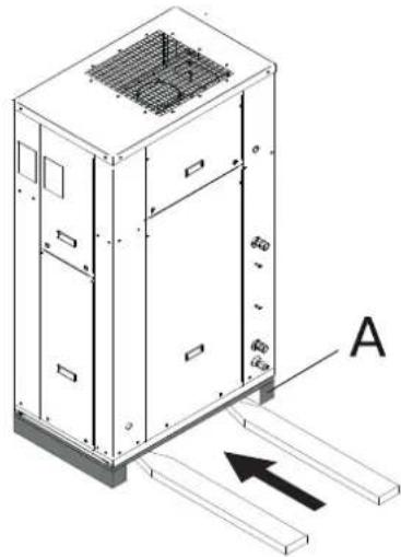 Baxi PBMC-I 18 - Desplazamiento - 2