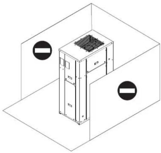 Baxi PBMC-I 18 - Ubicación de la unidad - 1