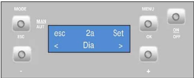 MODE MAN AUT ESC esc 2a Set < Dia > MENU OK ON OFF +