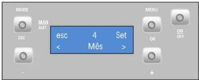 MODE MAN AUT ESC esc 4 Set < Mês > MENU OK ON OFF +