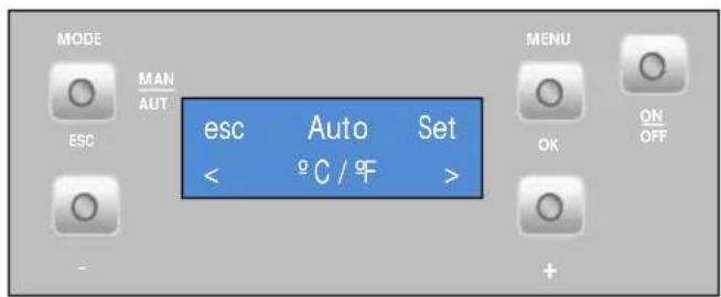 MODE MAN AUT ESC esc Auto Set < °C / °F > MENU OK ON OFF +
