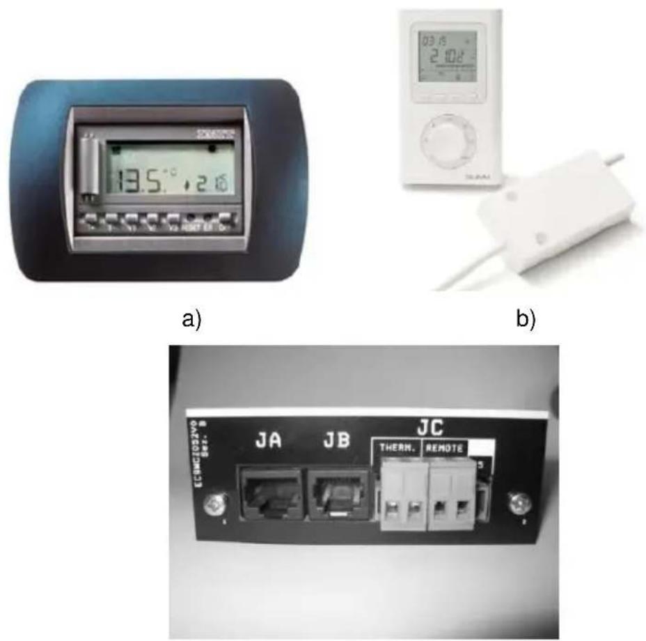 Baxi CBP Compact 17 - Instalação e funcionamento com comando externo (cronotermostato) – não incluído nas Salamandras - 1