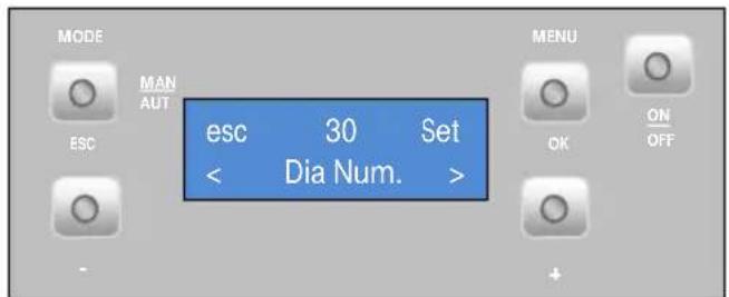 MODE MAN AUT ESC esc 30 Set < Dia Num. > MENU OK ON OFF