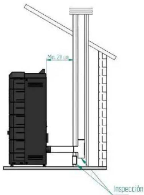 Baxi Estufas de aire Elba y Nerta - Instalación con chimenea - 1