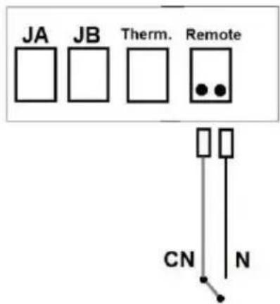 Baxi Estufas de aire Elba y Nerta - Instalação e funcionamento com comando externo (cronotermostato) – não incluído nas salamandras - 5