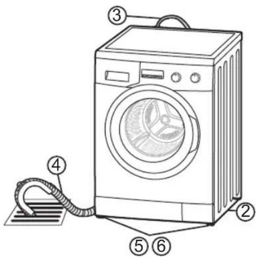 PANASONIC NA-128VB3 - Lista de verificación de la instalación - 1