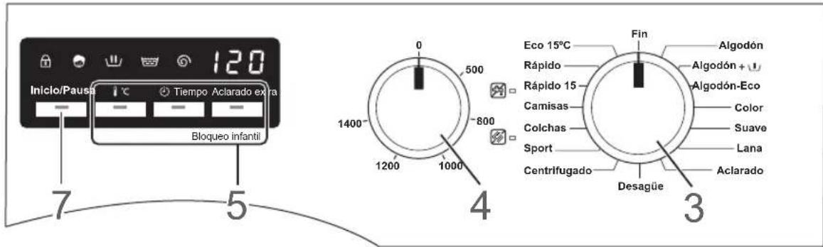120 Inicio/Pause Tiempo Aclarado extra Bloqueo infantil 7 5 4 Eco 15°C Rápido Rápido 15 Camisas Colchas Sport Centrifugado Desagüe Fin Algodón Algodón + U Algodón-Eco Color Suave Lana Aclarado 3