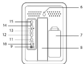 QUIGG GT-TS-05 - Panel delantero - 2