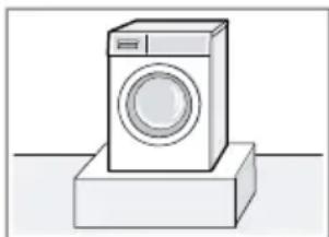 BALAY 3TS993XD - Lugar de empla- zamiento Requisitos - 1
