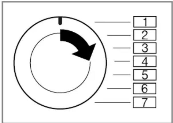 1 2 3 4 5 6 7