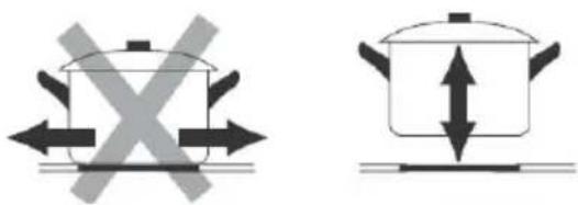 Infiniton ECM-B3 - Choosing the right Cookware - 3